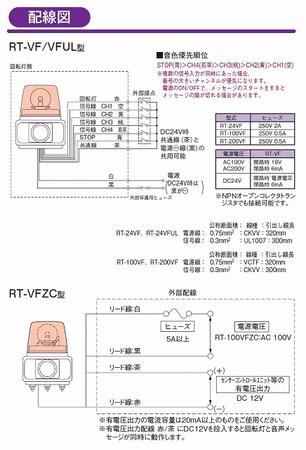 パトライト ラッパッパ ホーンスピーカ一体型回転灯 RT-100VF+spbgp44.ru