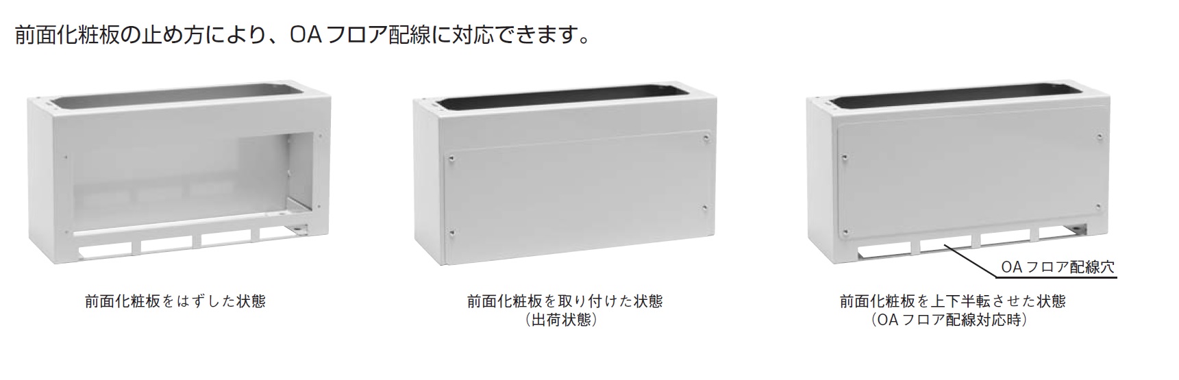 河村電器産業:チャンネルベース(基台) TE 型式:TZ3010-30 その他