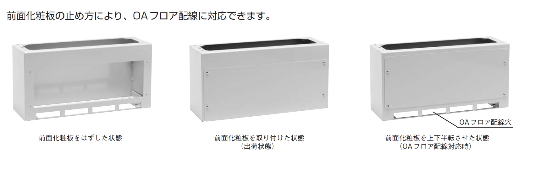 河村電器産業 RPIT77-1120LA 種別 ラックOAフロアー用チャンネルベース