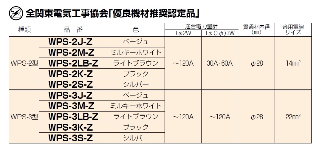 通販 | 未来工業（MIRAI) WPS-2M-Z ミルキーホワイト 電力量計ボックス （スマートメーター用・隠ぺい型） | アドウイクス株式会社