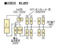 通販 | 河村電器産業 EL2D5240-SG 主幹50A 24+0 enステーションホーム 