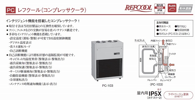 通販 | 日東工業 PC-203-2 レフクール（コンプレッサクーラ）・側面