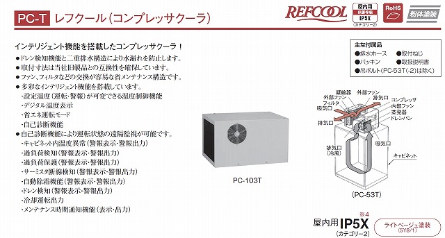 通販 | 日東工業 PC-203T-2 レフクール（コンプレッサクーラ）・天井