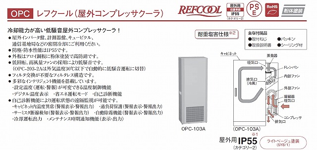 日東工業□品名記号：PCN-30T-2□レフクール(コンプレッサクーラ