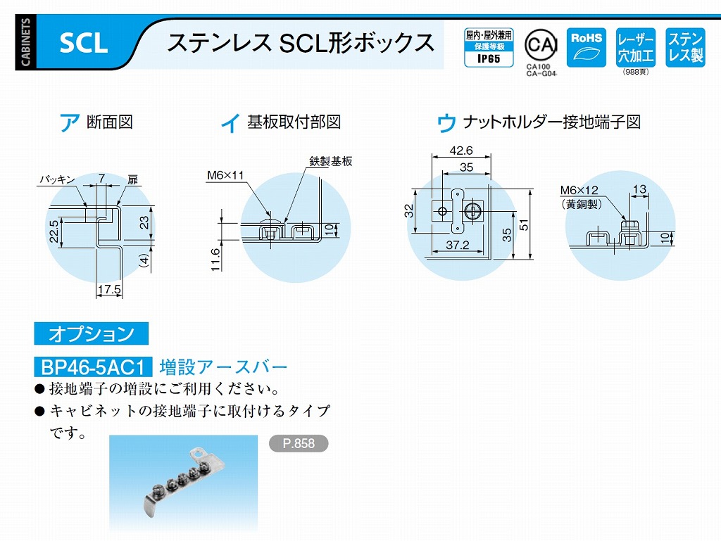 通販 | 日東工業 SCL20-33 ステンレスボックス ステンレスSCL形 