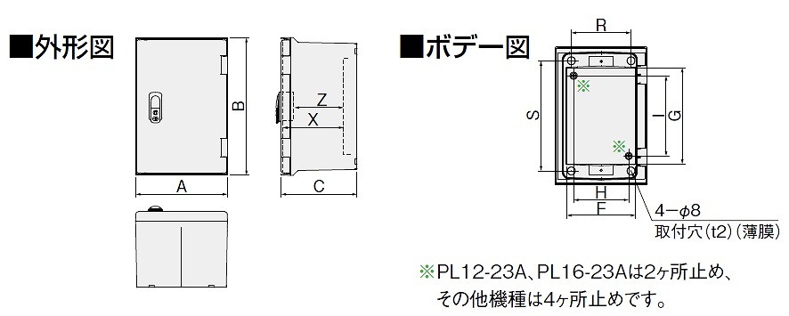 通販 | 日東工業 PLS16-54CA PL形プラボックス 透明扉・鉄製基板タイプ