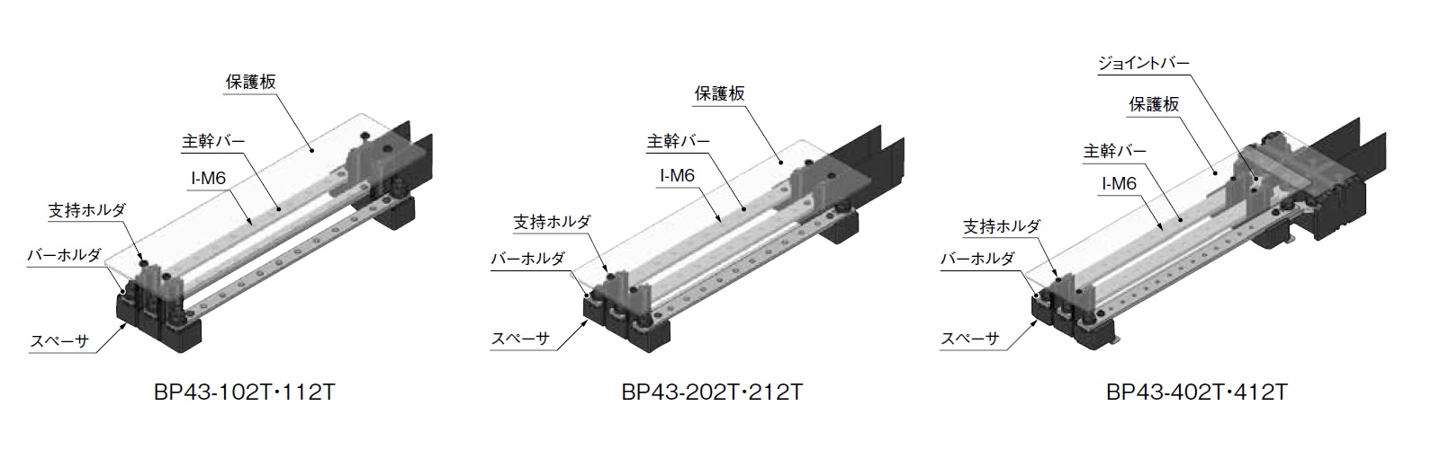 通販 | 日東工業 BP43-102T 二次分岐セット・主幹端子タイプ