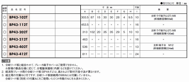 通販 | 日東工業 BP43-102T 二次分岐セット・主幹端子タイプ