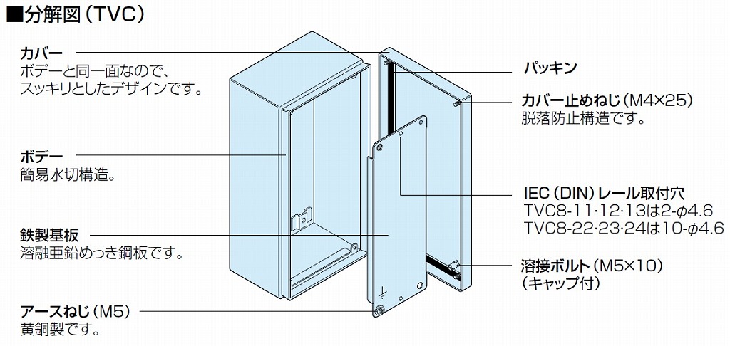 通販 | 日東工業 TVC8-12 ライトベージュ フカサ80 TVC形ターミナルボックス（防塵・防水構造） | アドウイクス株式会社