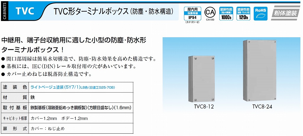 TVC8-12 日東工業 TVC形ターミナルボックス(防塵・防水構造、鉄製基板) ライトベージュ色、フカサ80mm 通販 