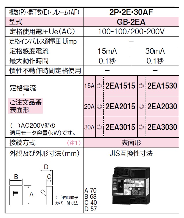 通販 | テンパール GB-2EA 2P30A 30mA （2EA3030） Eシリーズ漏電遮断
