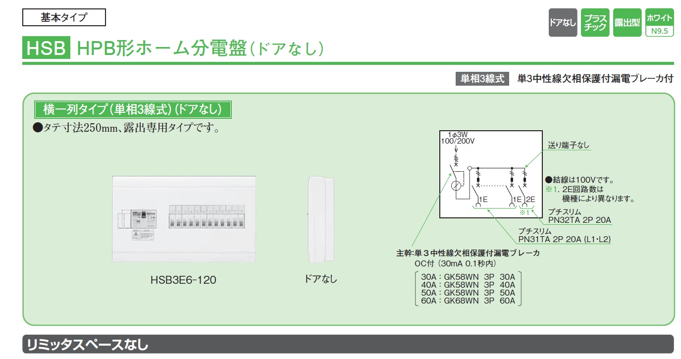 定番人気HOT 日東工業 HSB3N5-120 ＨＳＢ形ホーム分電盤 [OTH17466] K