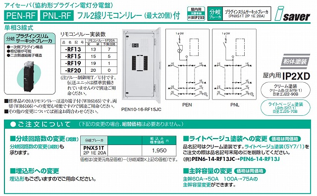 限定品】 日東工業 アイセーバ標準電灯分電盤 PNL15-28-RF20J - 電設 
