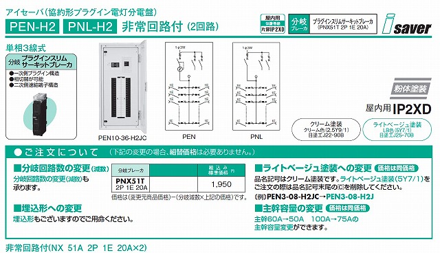 日東工業 PEN10-36-11J アイセーバ標準電灯分電盤 :PEN10-36-11J