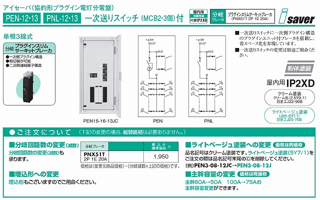 ポンパドー ビター 日東工業 PNL7-12JC アイセーバ標準電灯分電盤