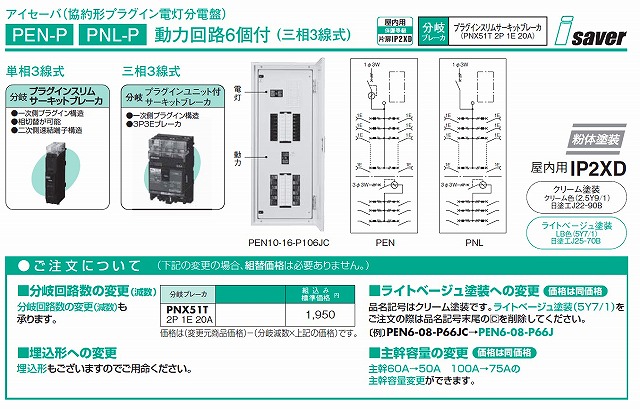 P】【】日東工業 PNL10-52-P106JC アイセーバ標準電灯分電盤 [OTH40421