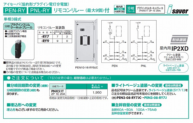 日東工業 PNL7-12JC アイセーバ標準電灯分電盤