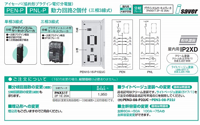 日東工業 PEN3-08J アイセーバ標準電灯分電盤 [OTH38298] - その他の