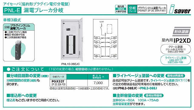 日東工業 PNL15-44-RF12JC アイセーバ標準電灯分電盤 -