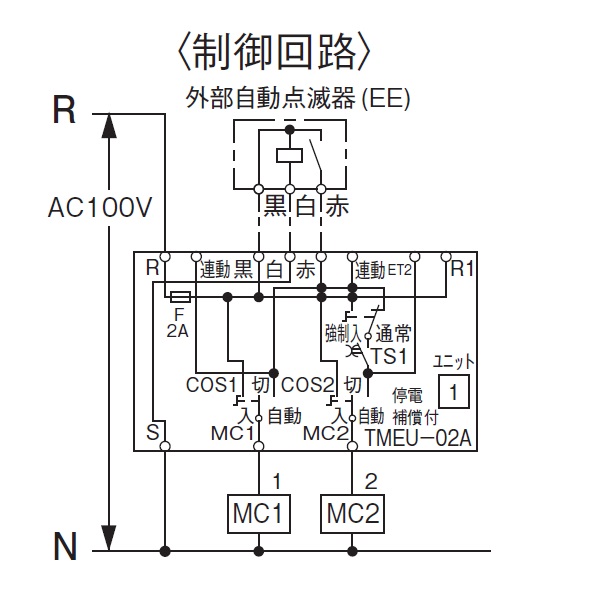 日東工業 PNL10-24-TM5J アイセーバ標準電灯分電盤 :PNL10-24-TM5J