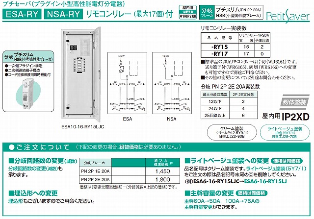 国産原料100% 【】日東工業 NSA15-16-TM5J プチセーバ標準電灯分電盤 [OTH43996]