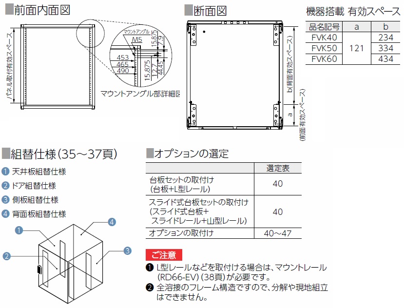 通販 | 日東工業 FVK40-5305E （旧製品FK40-5303E） 経済型