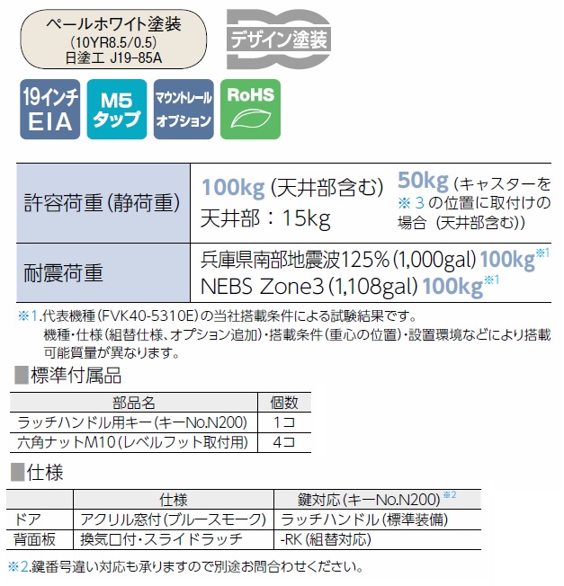 通販 | 日東工業 FVK40-5305E （旧製品FK40-5303E） 経済型