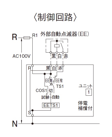 ふるさと割】 日東工業 NSA15-56J プチセーバ標準電灯分電盤 | vfv-wien.at