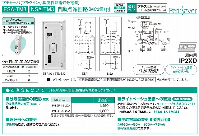 日東工業 TNLA15-36HJC テナント用・スリムセーバ電灯分電盤 :TNLA15