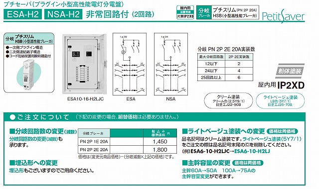 日東工業 NSA10-36-AS1LJ プチセーバ標準電灯分電盤 :NSA10-36-AS1LJ