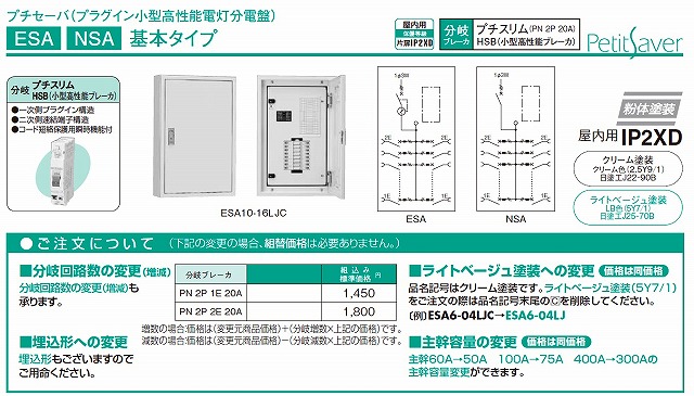 日東工業 PNL25-12JC アイセーバ標準電灯分電盤 :PNL25-12JC:エスケイ