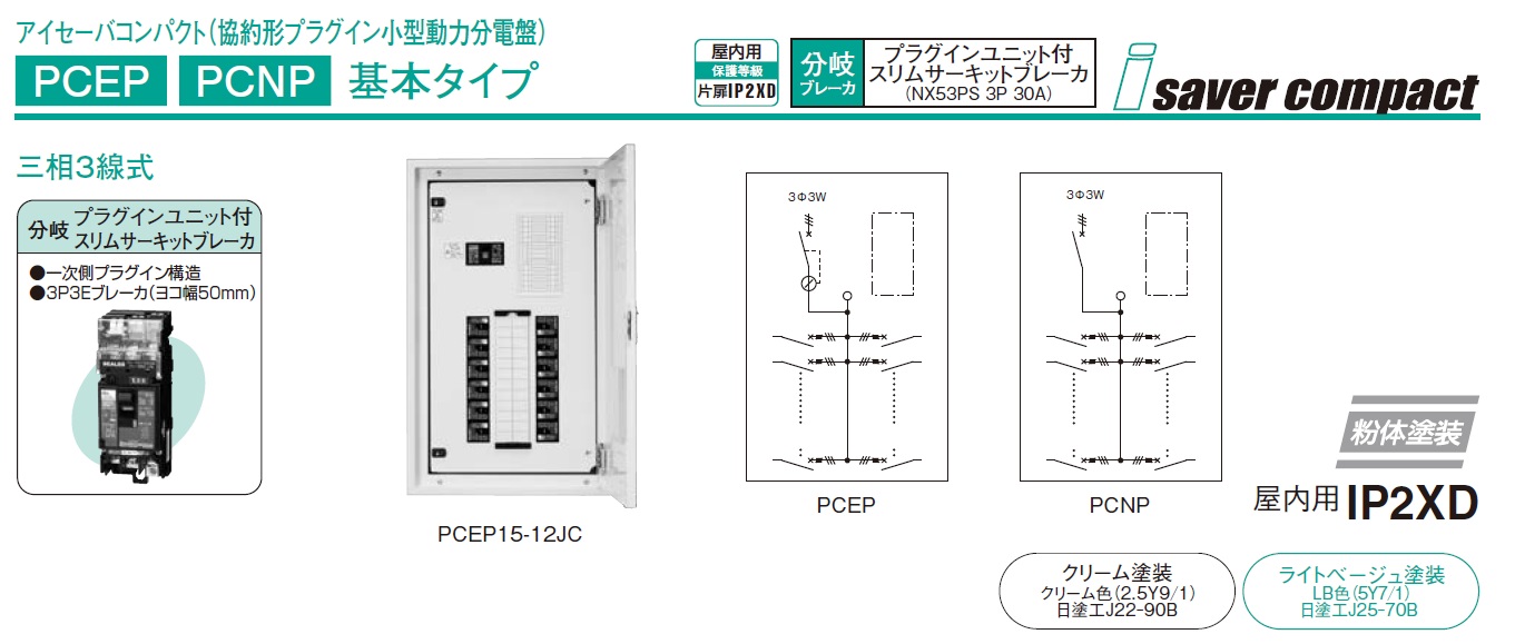 宅送] 日東工業 PNL6-20JC PCEP20-16JC 基本タイプ 主幹：サーキット