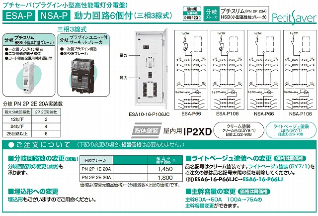 P】【】日東工業 ESA6-16-P66LJ プチセーバ標準電灯分電盤 [OTH42452