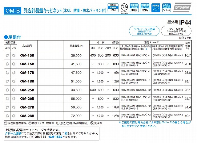 クーポン利用で2750円送料無料 Nito 日東工業 引込計器盤キャビネット MS-331B 1個入り ▽210-5639 MS-331B 1個  材料、資材