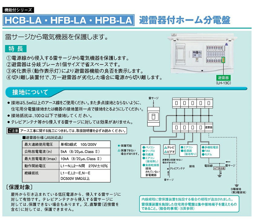 日東工業 HPD3E7-221L 避雷器付（ドア無） :HPD3E7-221L:箕面電材