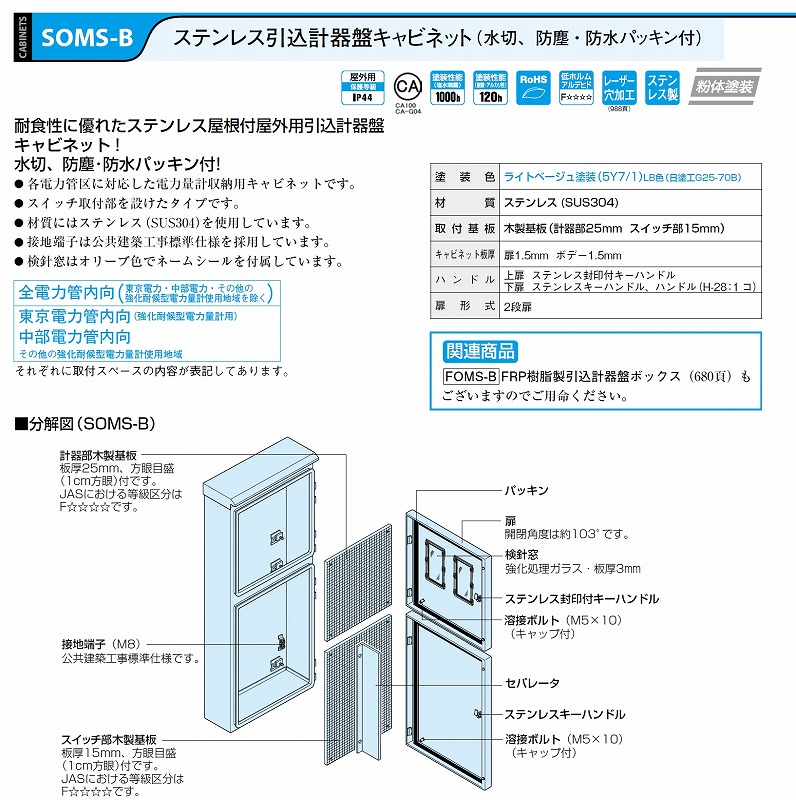 日東工業 SOMS-33B ステンレス引込計器盤キャビネット（水切、防塵