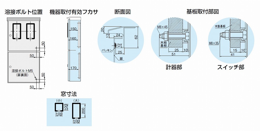 SM-12B 日東工業 ステンレス引込計器盤キャビネット(水切、防塵・防水