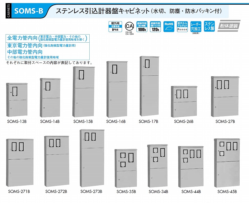 通販 | 日東工業 SOMS-44B ステンレス引込計器盤キャビネット（水切