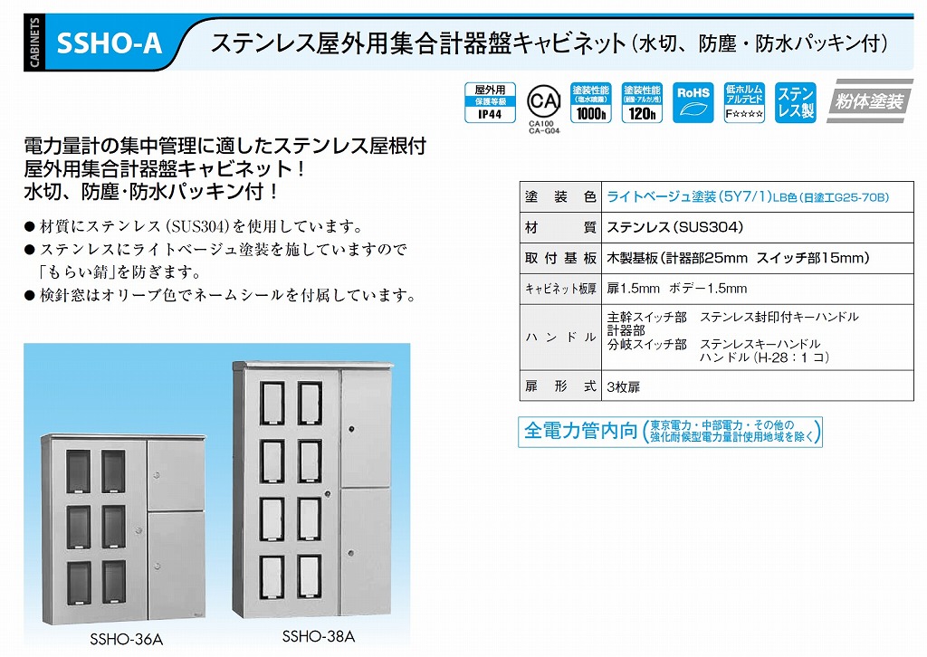 Nito 日東工業 集合計器盤キャビネット SHO-38TBC 1個入り ▽210-8706 1個 ご購入 DIY、工具