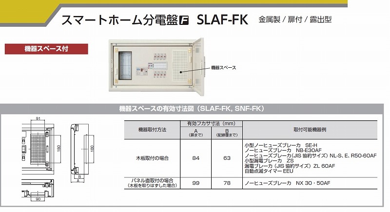 メール便送料無料対応可】 河村電器 屋内用手元開閉器 ノーヒューズブレーカ NCS 2P2E20S discoversvg.com