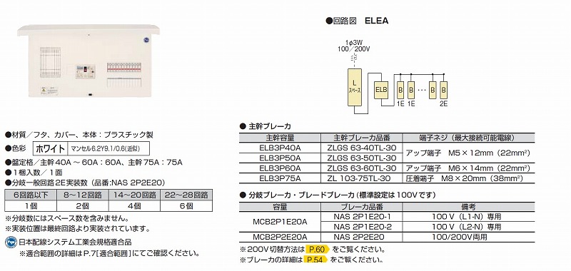 河村電器産業 Elea6146 主幹60a 14 6 ホーム分電盤 リミッタスペース付 扉付 単3の激安通販 7 河村電器産業 Ezライン ホーム 分電盤 ホーム分電盤 住宅建材 配線器具 アンテナ 医療施設用 アドウイクス株式会社