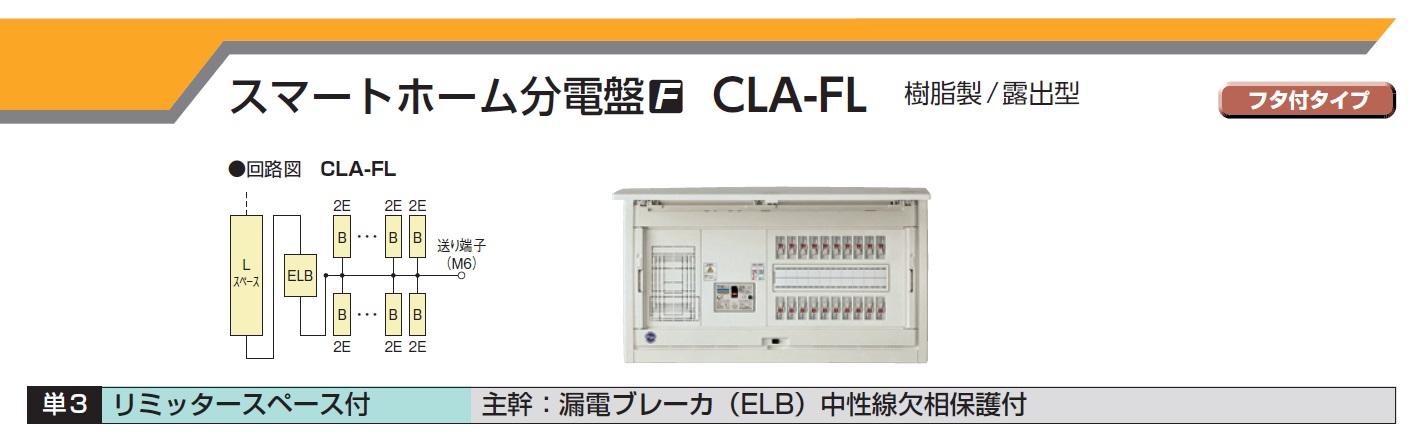 4年保証』 河村電器 CLA 3306-2FL スマートホーム分電盤