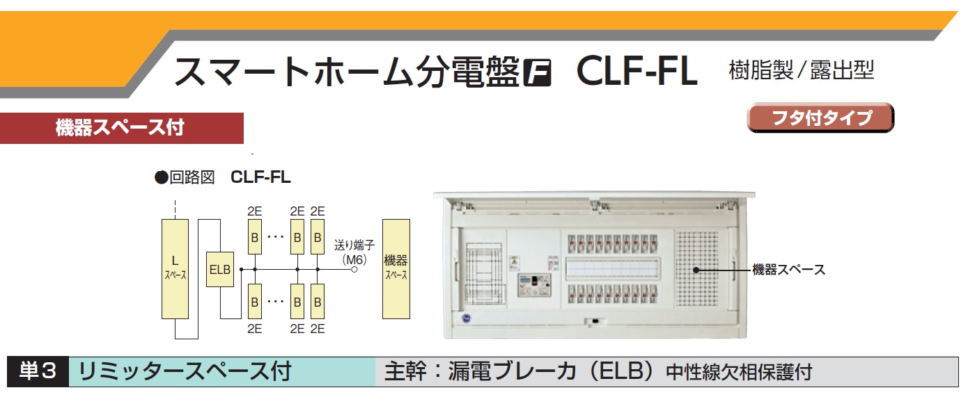 通販 | 河村電器産業 CLF3512-2FL スマートホーム分電盤 単3 リミッタ 通販 | 河村電器産業 CLF3512-2FL スマートホーム分電盤 単3 リミッタ