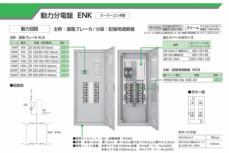 河村電器産業 Enk1004wn ベージュ Enk1004wnk クリーム 主幹100a 4 0 ワイド 動力分電盤enk 主幹 漏電ブレーカの激安通販 1361 動力分電盤 Enk 主幹 漏電 河村電器産業 アドウイクス株式会社