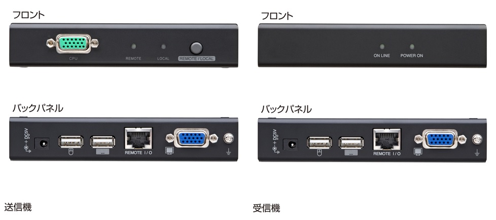 新品 サンワサプライ VGA-EXKVMHU2 KVMエクステンダー HDMI USB用 kead.al