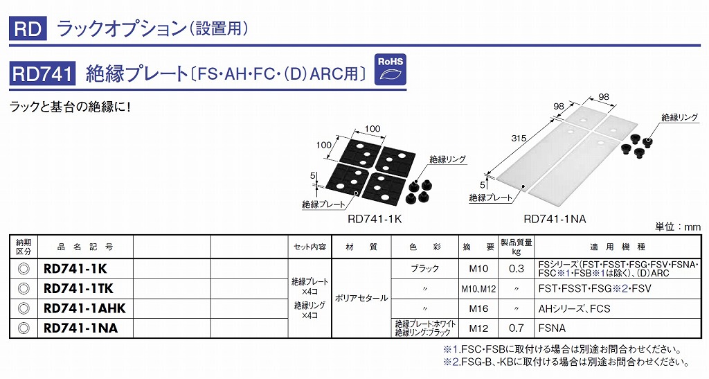 通販 | 日東工業 RD741-1NA 絶縁プレート〔FS・（D）ARC・AH用