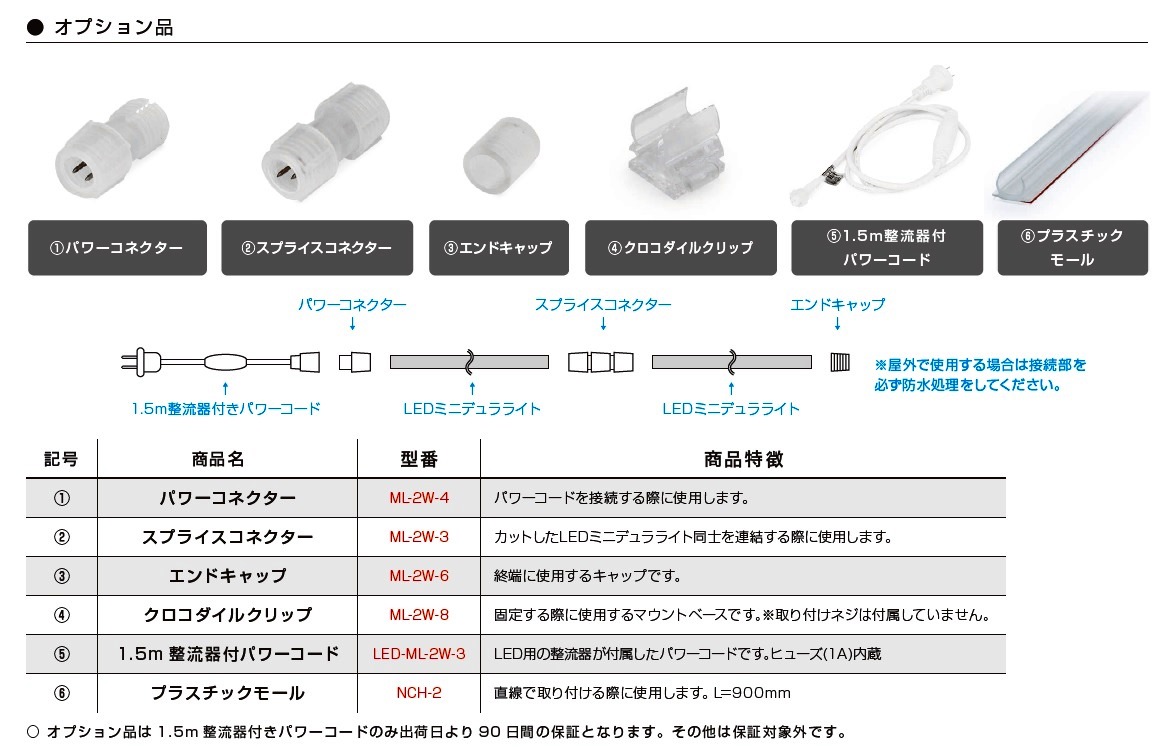 Ledミニデュラライト ホワイト Led Ml 10mm 2w 100f100v W 10mmチューブライト 30m巻の激安通販 Ledチューブ Ledミニデュラライト Ledロープライト イルミネーションledライト 電飾 Ledイルミネーション アドウイクス株式会社