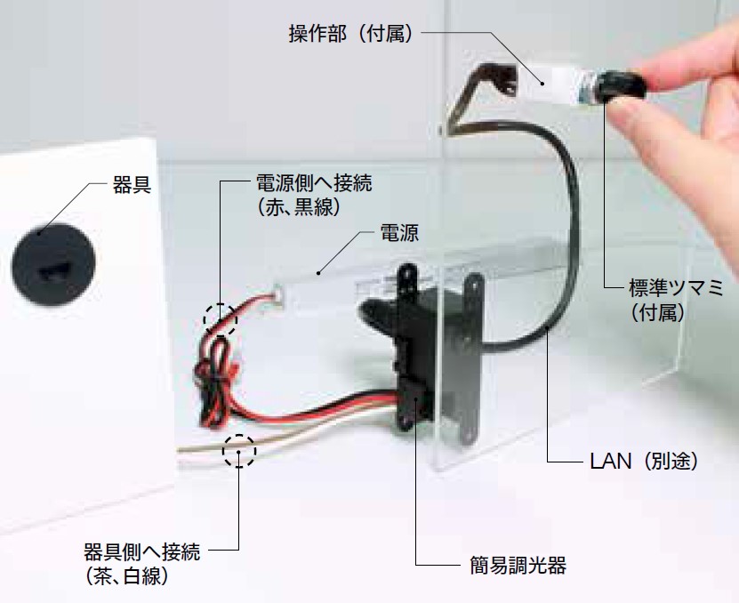 トキコーポレーション　SDIMSET-PM-24V　簡易調光器セット（パネルマウントタイプ）