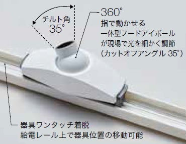 トキコーポレーション　MTK01-30K-16D-W　ホワイト　マイクロトラックライト　色温度　3000K　配光　16°