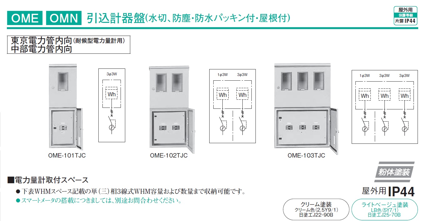 日東工業 OME-62JC 屋外用引込計器盤 :OME-62JC:箕面電材 - 通販+